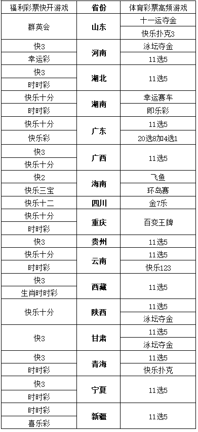 国庆节期间双色球是否停售？一文解析国庆假期彩票购买指南
