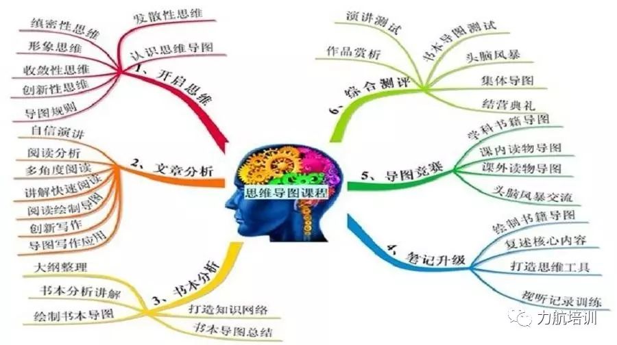 正确答案txt下载，解锁知识宝库的便捷途径