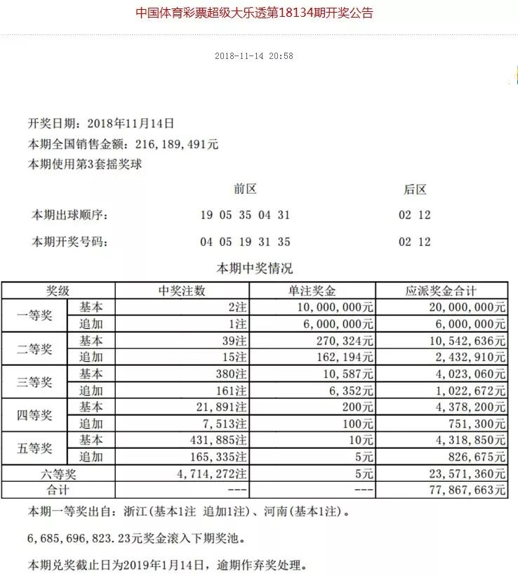 揭秘体彩七星彩23012期开奖结果，数字背后的幸运与期待