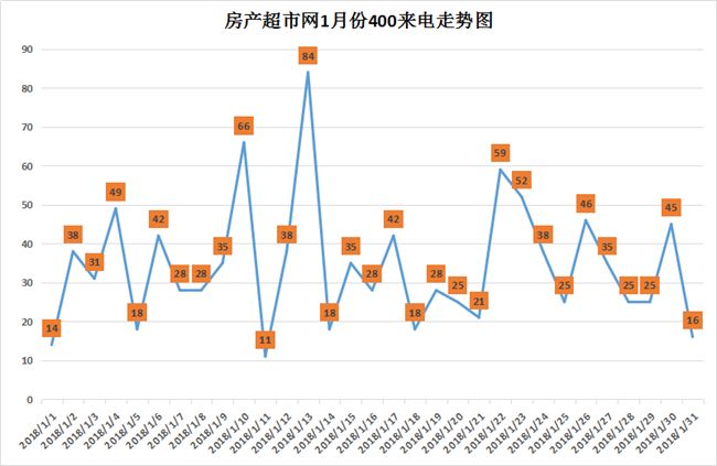 近100期开奖结果排行榜，透视彩票市场的风云变幻