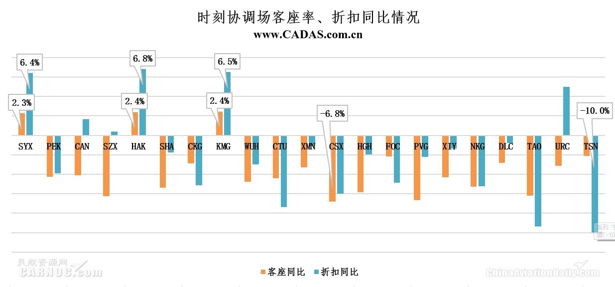 近200期双色球开奖结果，数据背后的秘密与趋势分析