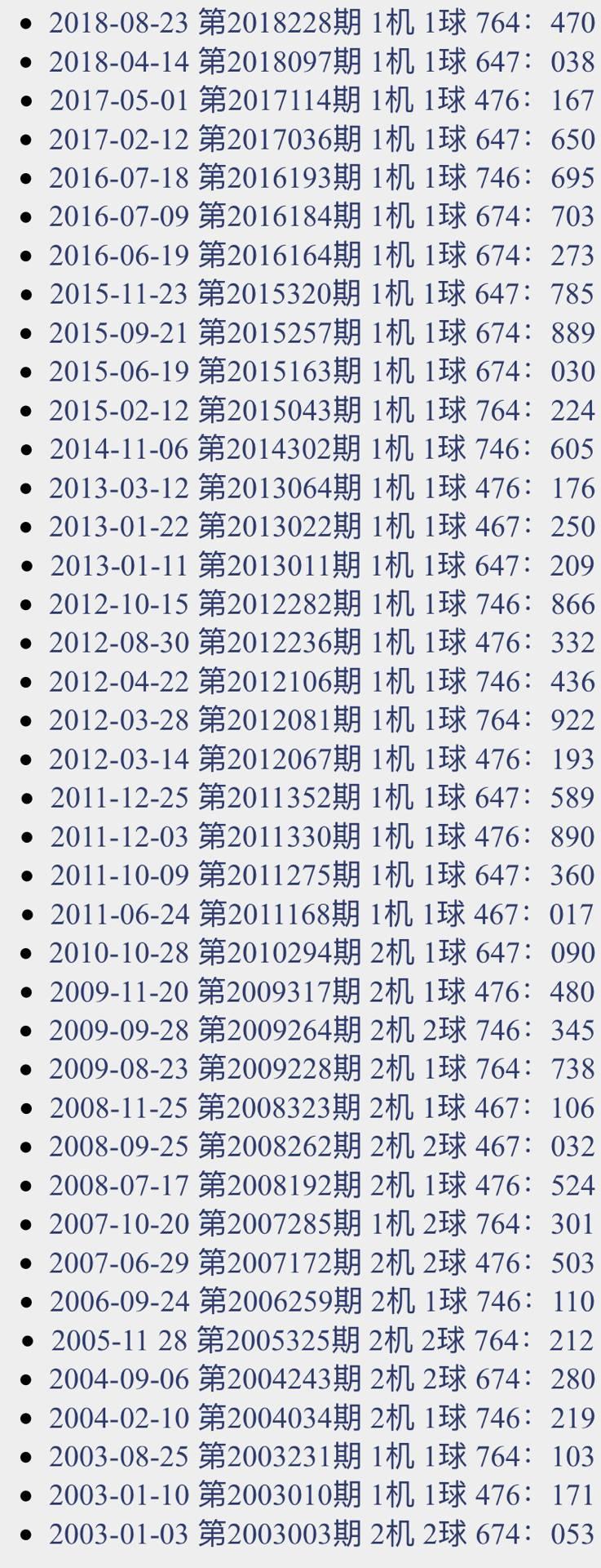 今日3D试机号后专家推荐，洞悉趋势，精准选号