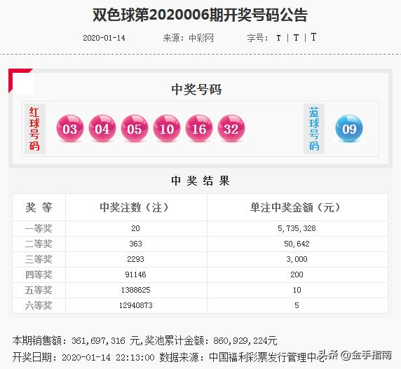 河南福彩22选5带连线走势图，揭秘数字背后的奥秘