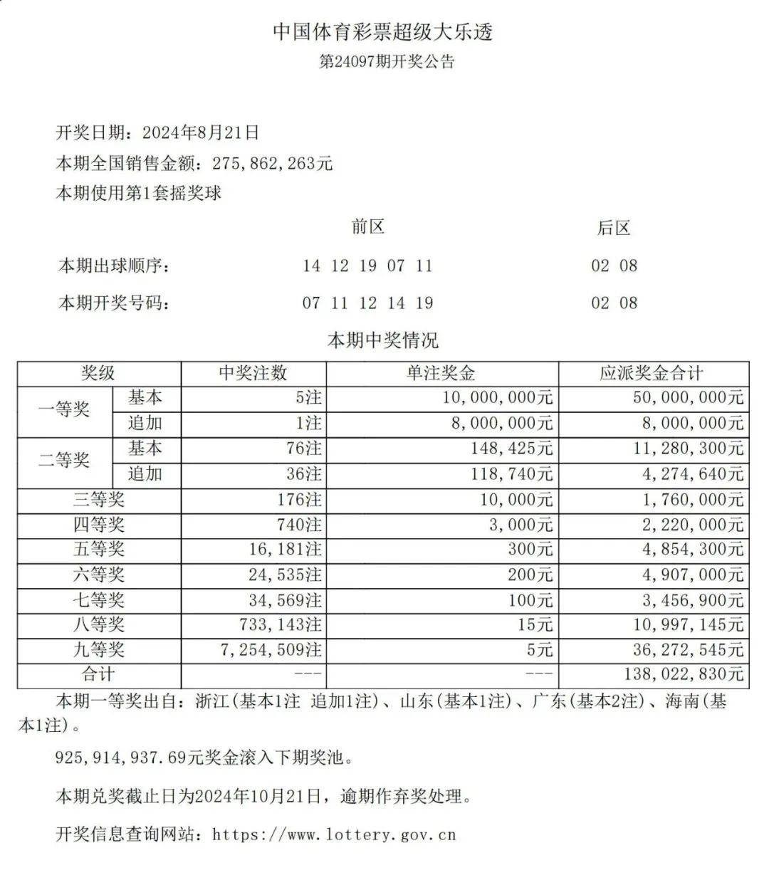 超级大乐透开奖结果查询24071，揭秘数字背后的幸运与希望