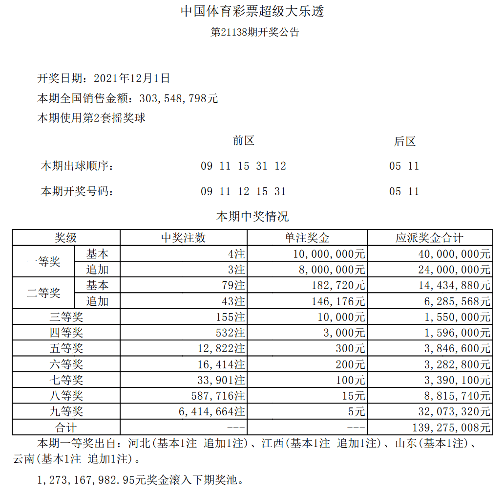 超级大乐透24015期开奖结果揭晓，梦想与现实的交汇