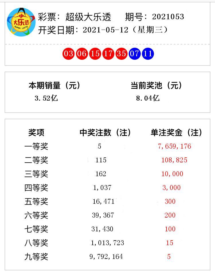 超级大乐透开奖结果查询直播，揭秘数字背后的幸运时刻