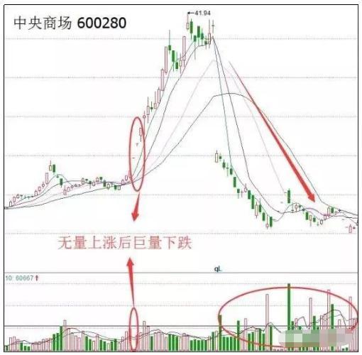 江西快8开奖走势图，数字背后的奥秘与乐趣