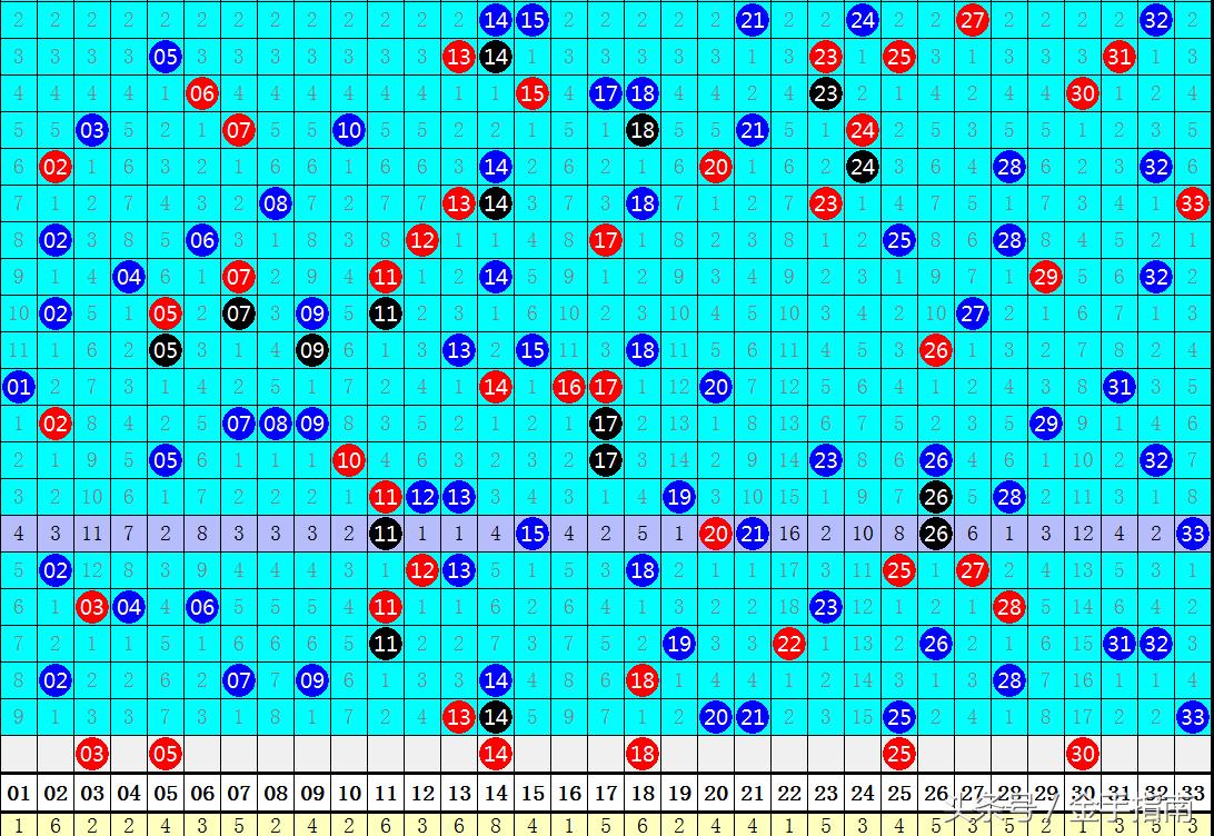 最新双色球开奖号码78期，幸运的数字与梦想的碰撞