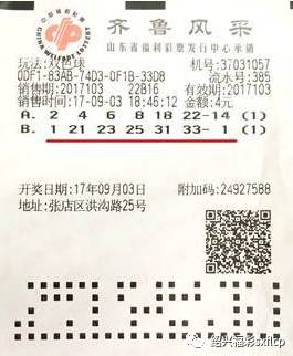 双色球基本玩法与爱彩人网——揭秘彩票爱好者的必知指南