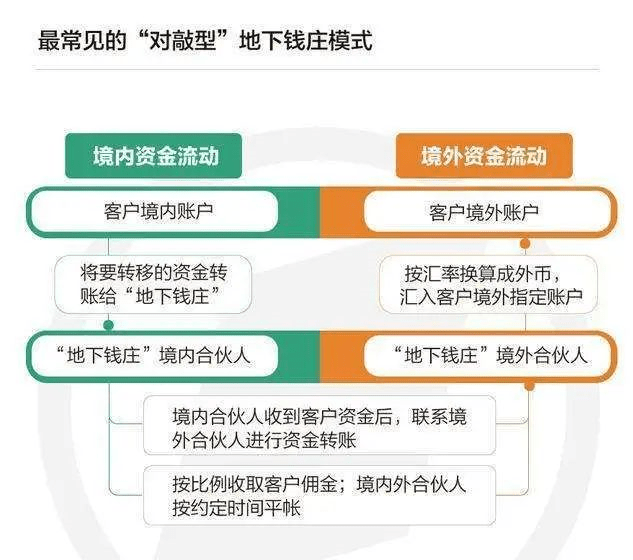 排三专家预测最准确号码，揭秘背后的逻辑与策略