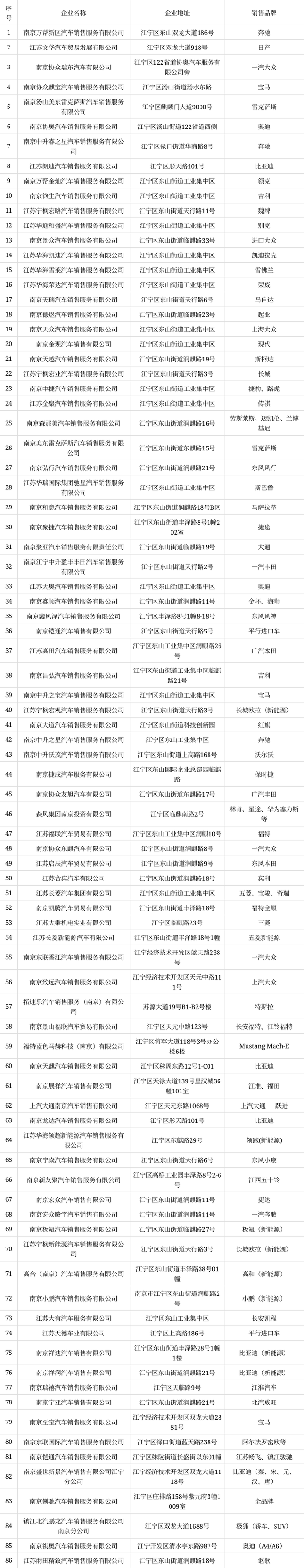 2022年澳门六开彩记录，一场数字与运气的盛宴