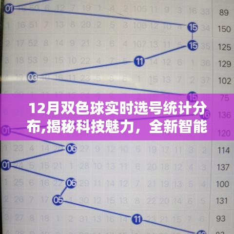 双色球复式投注的智慧之选，一款高效双色球计算器APP的深度解析