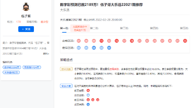 今晚大乐透精准预测，揭秘数字背后的奥秘