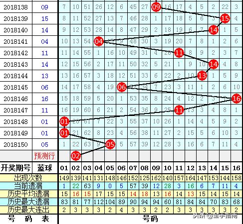 福彩双色球第37期开奖结果揭晓，梦想与幸运的碰撞