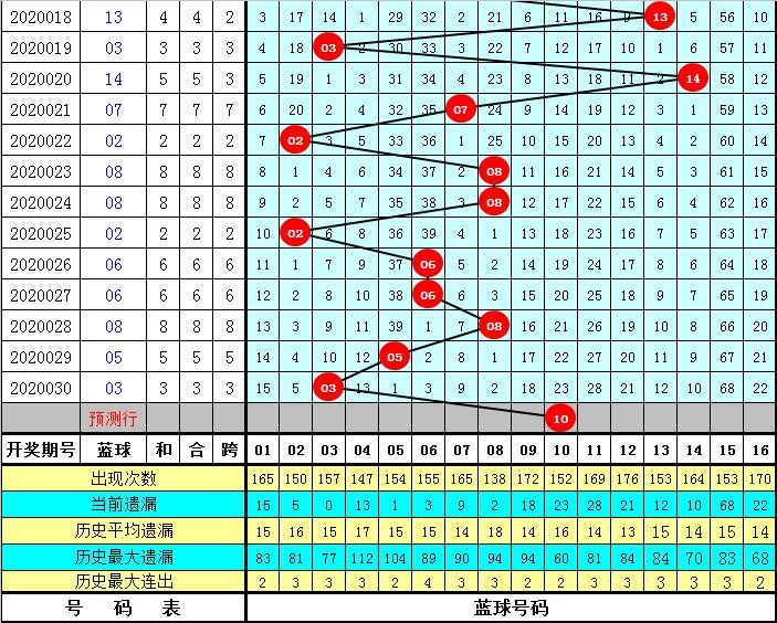 2018年香港六合彩最新开奖记录，揭秘幸运背后的数字游戏2021香港开奖记录结果完整版