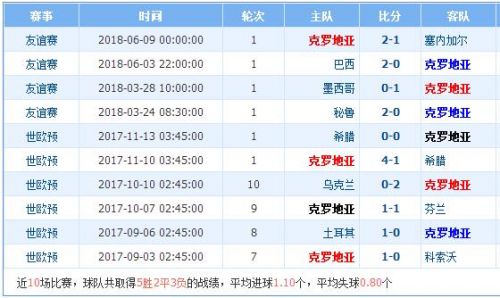 计算器足球胜平负玩法，精准预测，稳操胜券