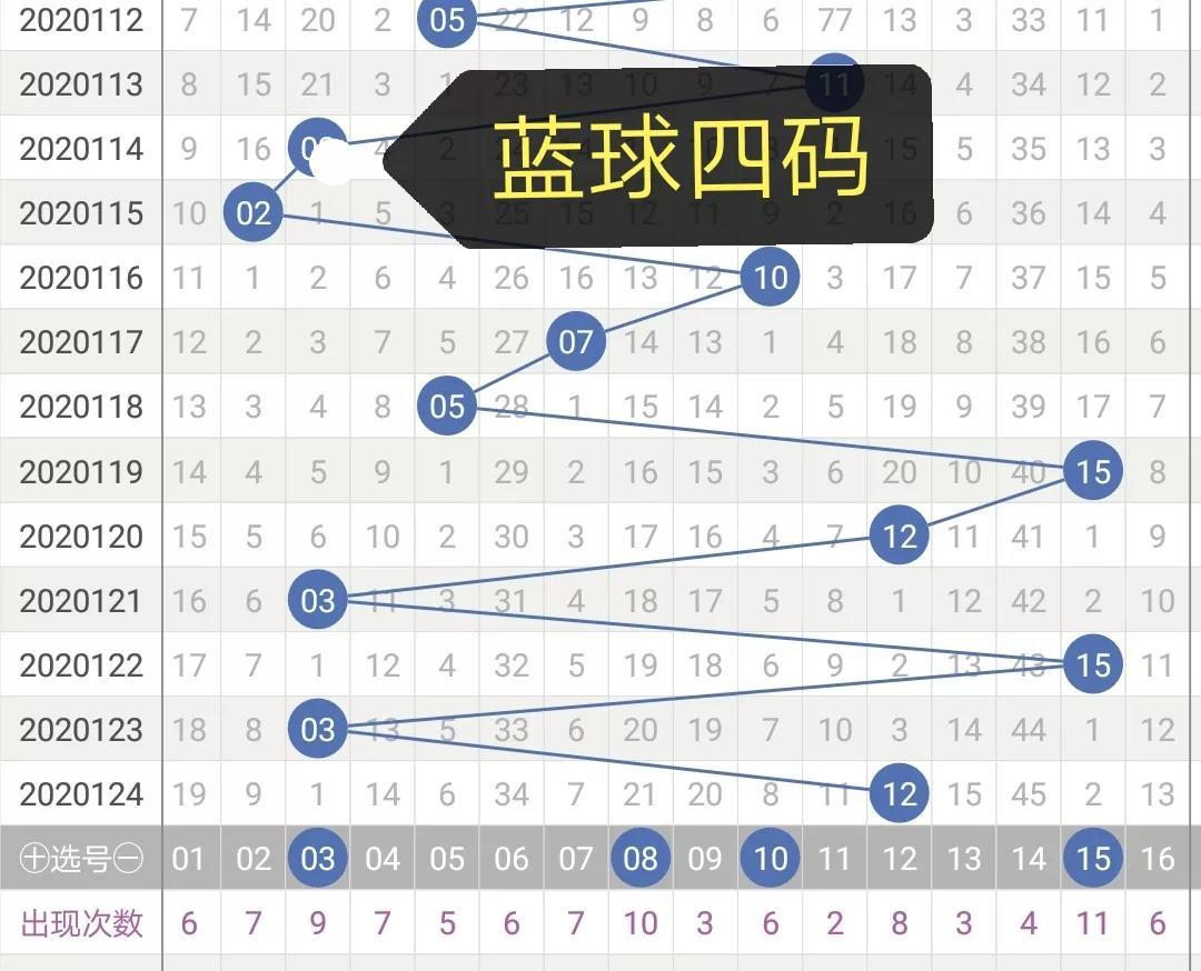 澳门六开彩，2019年回顾与未来展望2025澳门特马今期开奖结果是什么