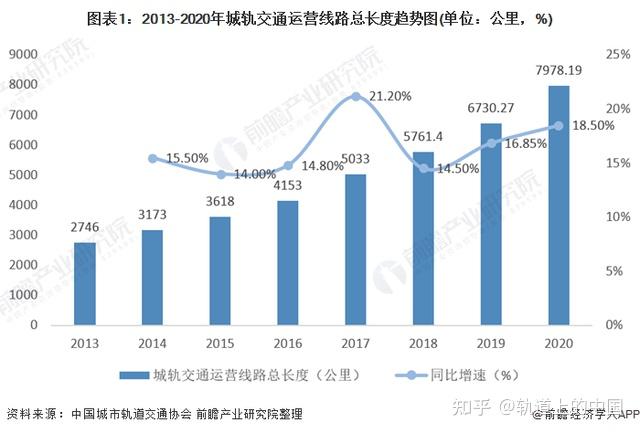 探索3D开奖结果的历史轨迹，最近100期的深度剖析