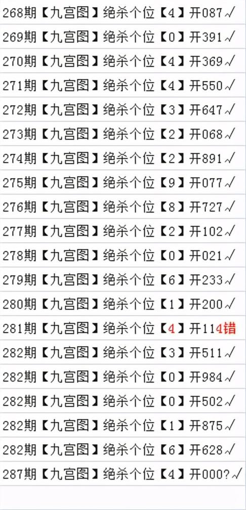 3D定位杀号，揭秘100%精准选号的神话与现实