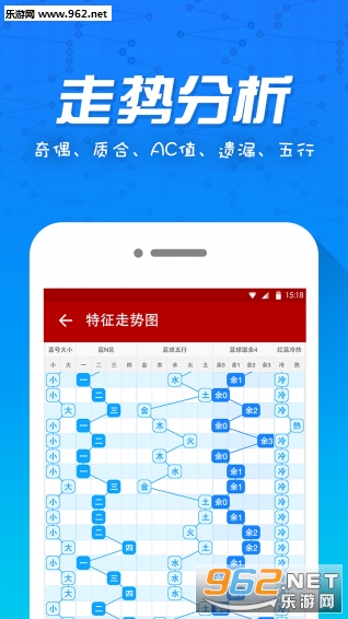 2006年南方双彩网3D连线走势图，数字游戏中的幸运与策略