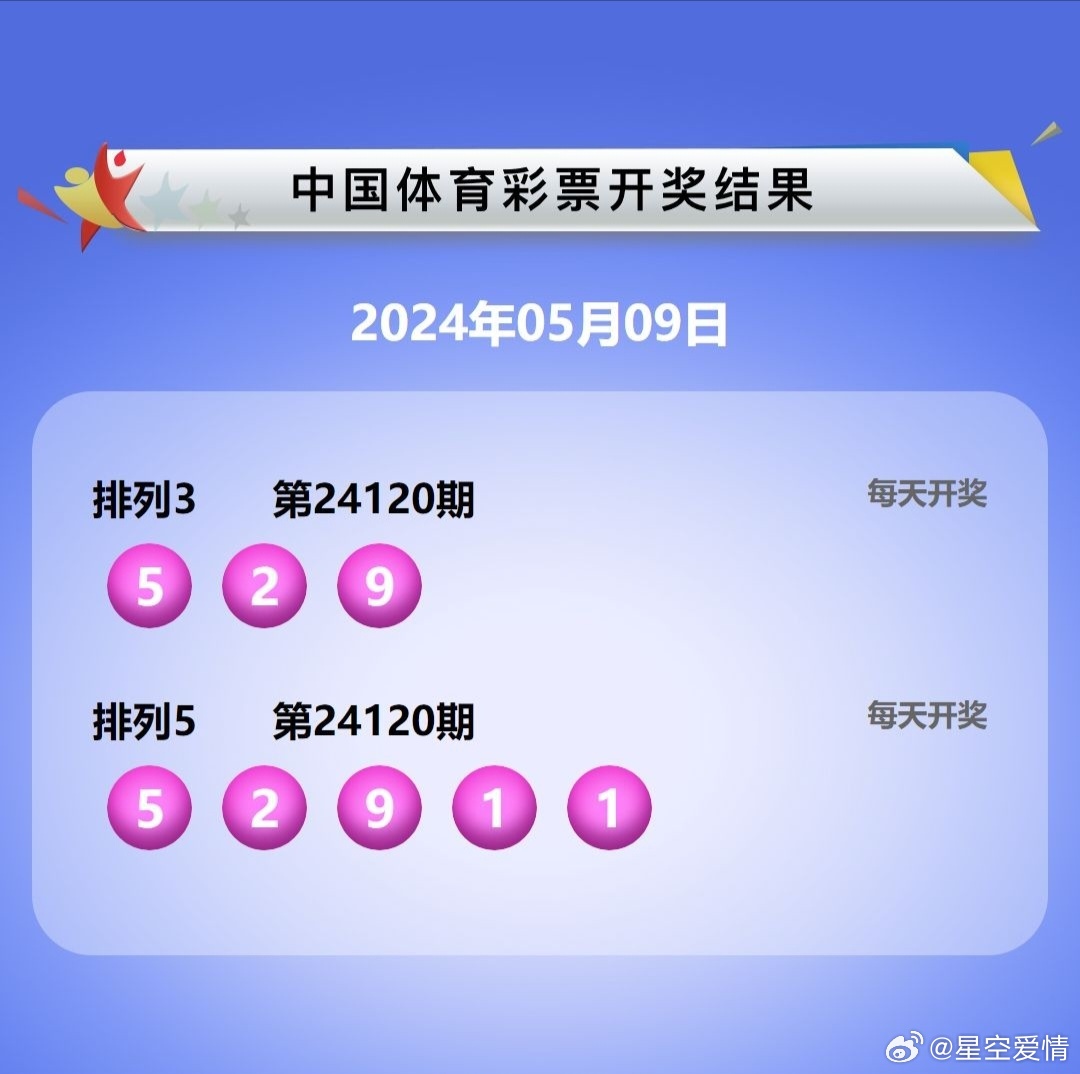 排列五今日开奖公告，官方体彩网权威发布