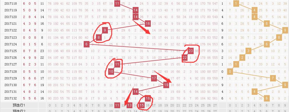 福彩3D跨度，解锁数字游戏新视角的即时走势图