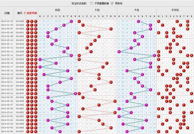 第1185页