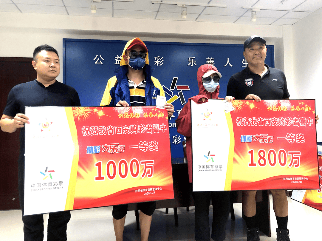 甘肃彩民喜中双色球一等奖，幸运降临的背后与公益力量