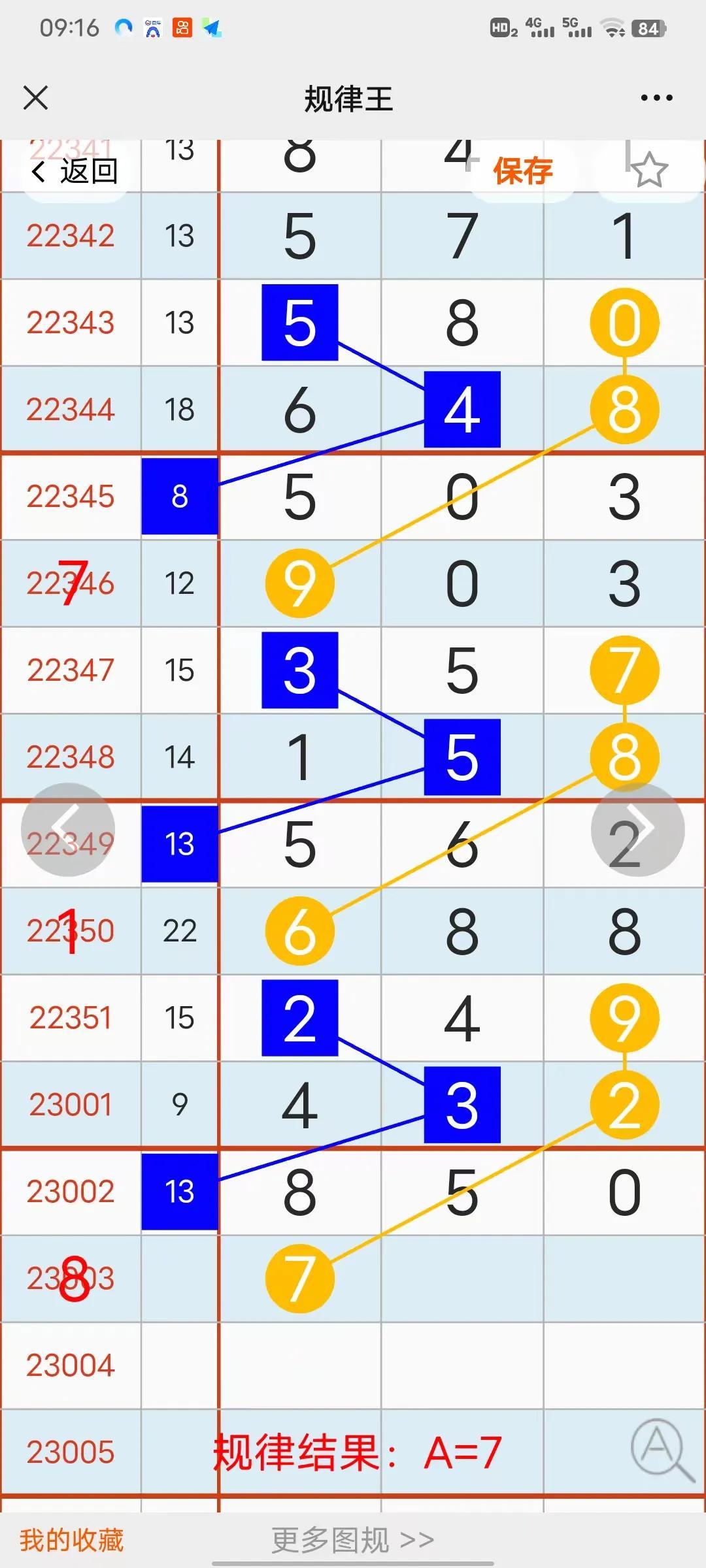 3D走势图综合大全，解锁数据洞察的秘密钥匙