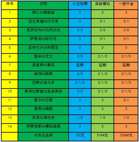 足彩网彩票资讯，揭秘足球彩票的魅力与策略