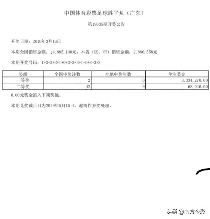 14场胜负彩，揭秘开奖查询结果与背后的故事