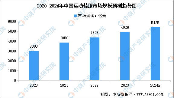 3D詹天佑，预测分析牛彩网的新视角