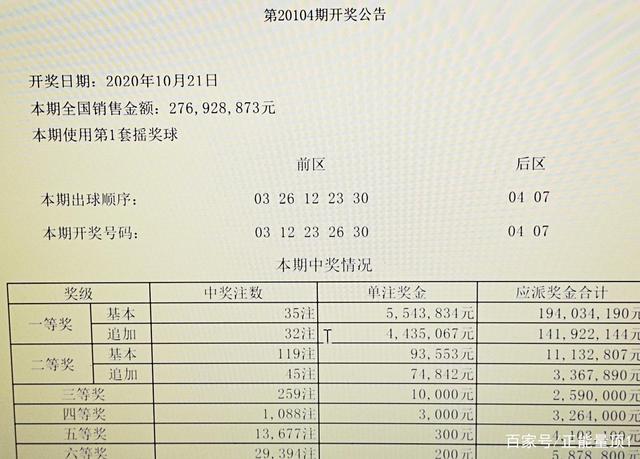 今日大乐透开奖时间表及购彩指南