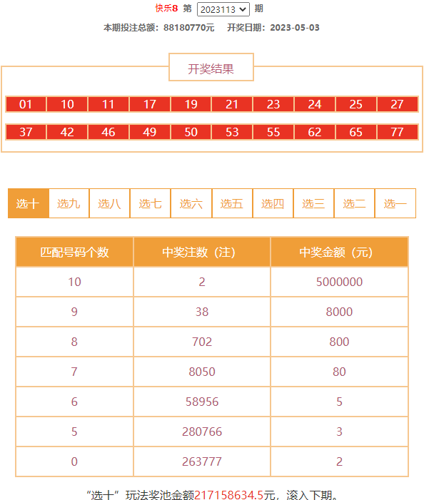 快乐8选十中十，探寻中奖概率的奥秘