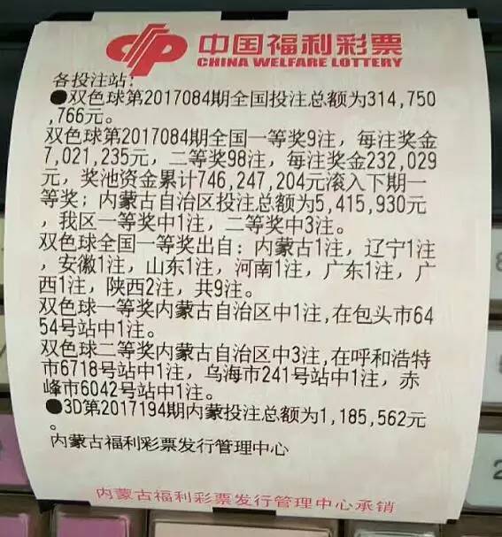 辽宁福利彩票双色球中奖规则全解析