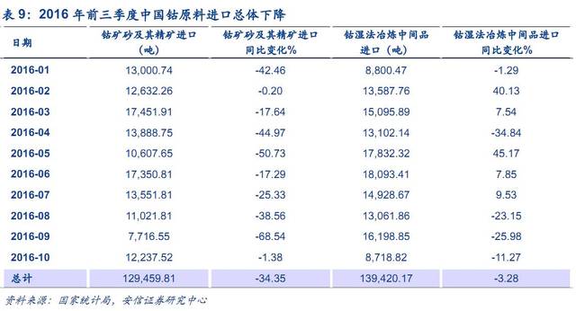 2021130期至2021139期双色球开奖结果回顾与趋势分析