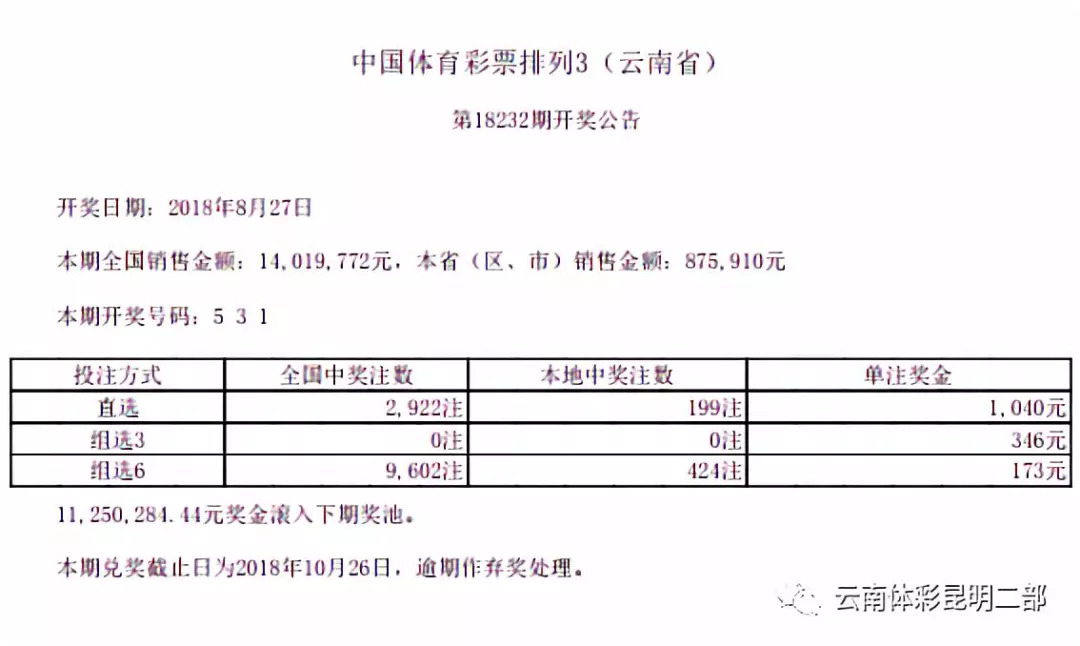 云南体彩网公告