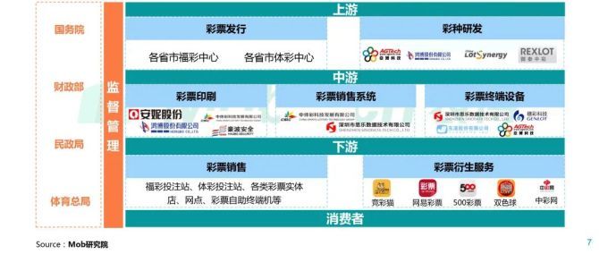 今日3D钱王点评，深度剖析彩票市场与理性投注策略