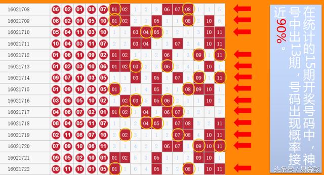辽宁全运彩11选5玩法深度解析，技巧、策略与乐趣并存的数字游戏