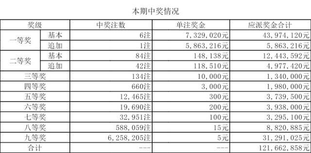 云南十一选五，探索彩民的智慧与幸运之地