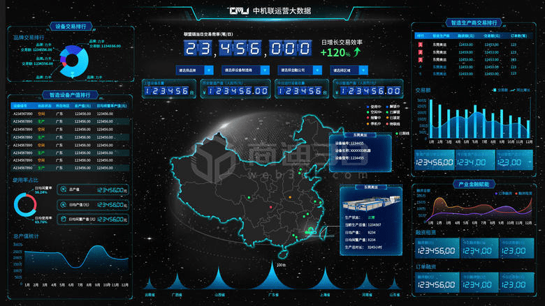 3D走势图带连线专业版2013，解锁数据可视化新维度