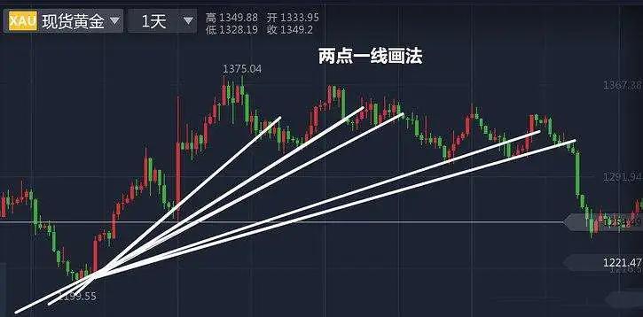 管家婆精选资料八码中特，揭秘彩票背后的智慧与策略管家婆精选八肖必出