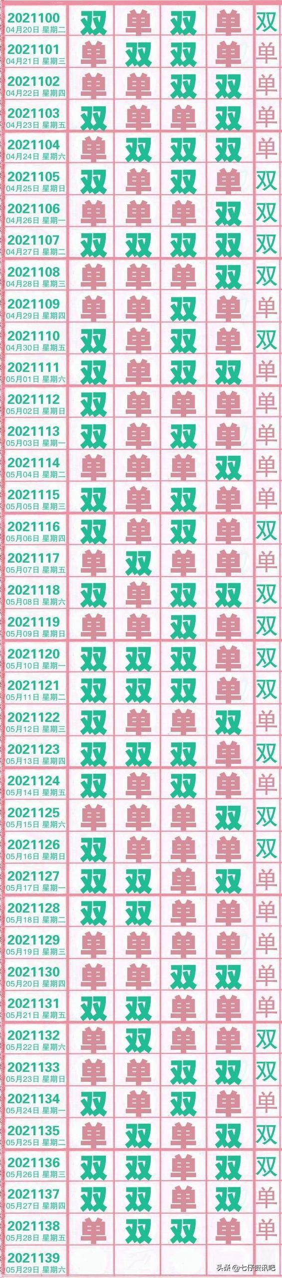 排列5走势图，解码数字背后的奥秘与策略