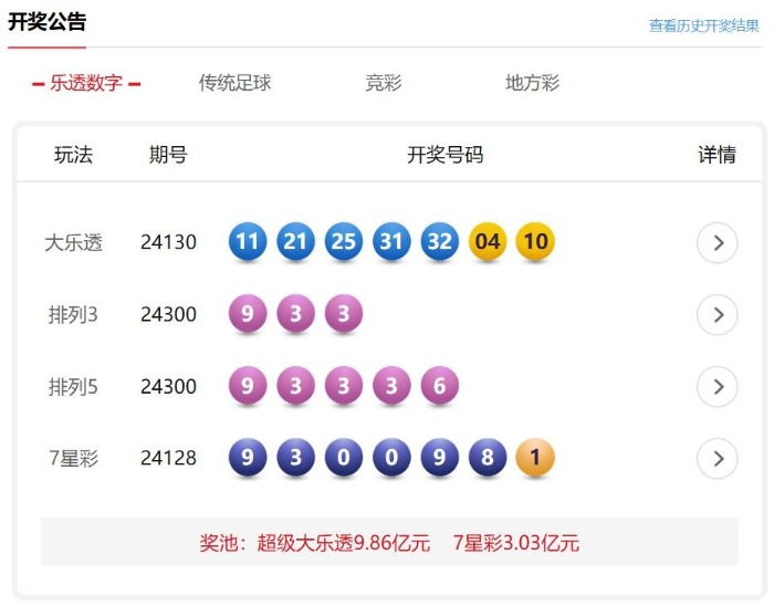 最新大乐透开奖结果查询，揭秘中奖秘诀与幸运攻略