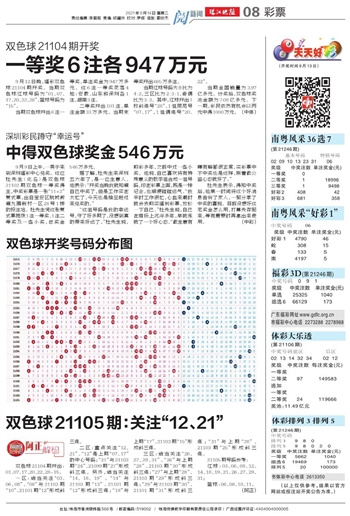 双色球145期开奖号码结果查询指南，揭秘中奖秘籍与购彩技巧