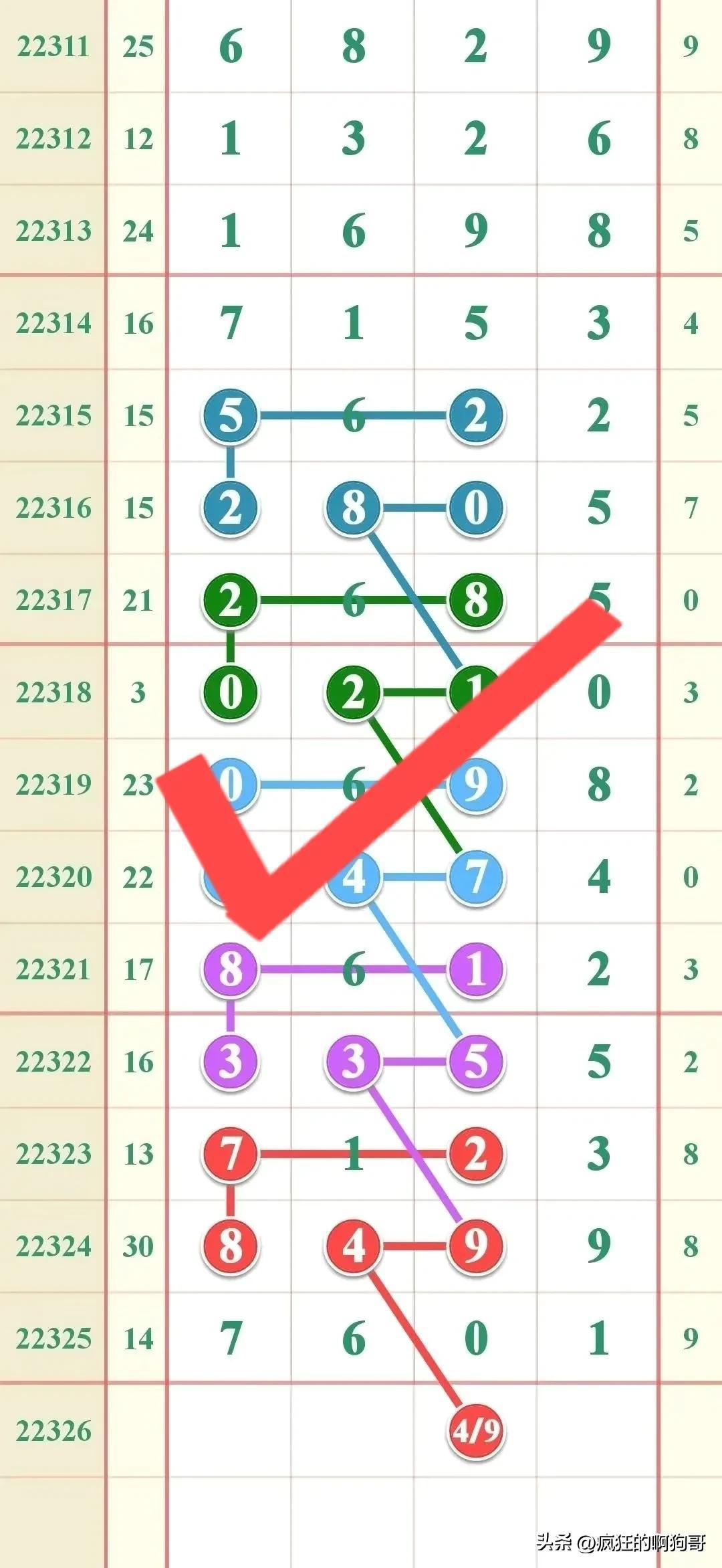 七星彩排列五，数字游戏中的智慧与乐趣