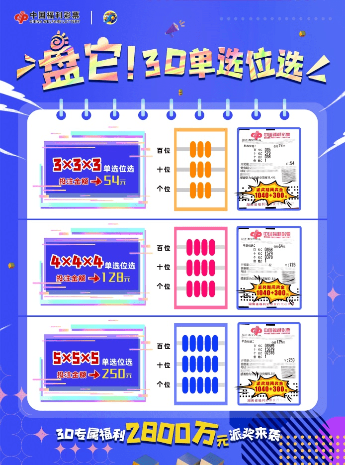 福彩3d概率精髓，解锁数字游戏的智慧之门