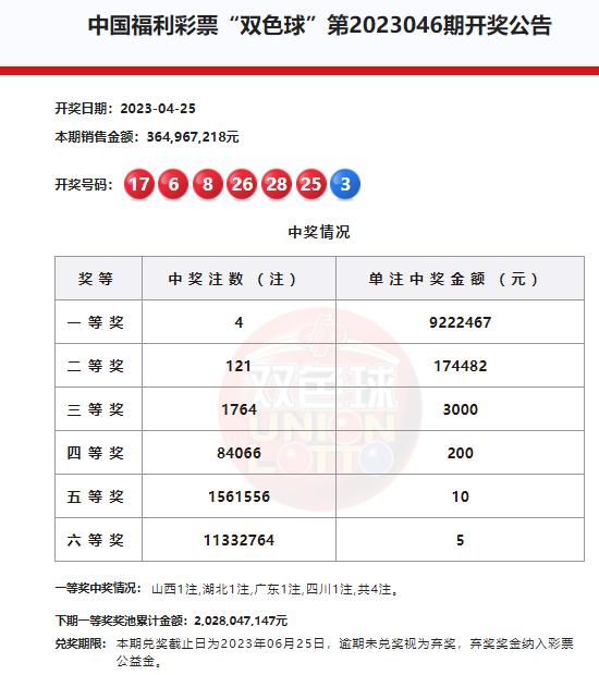 揭秘双色球中奖金额计算公式，从理论到实践的全面解析