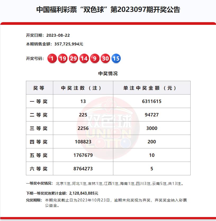 探索双色球，揭秘几点时间开奖的奥秘