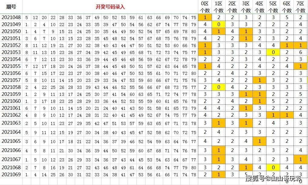 探索香港开奖直播，透明、公正与科技的完美融合香港开奖直播开奖播